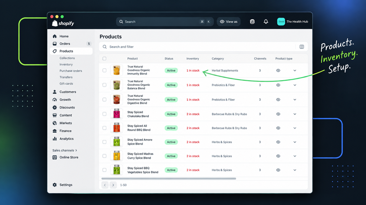 Example of Shopify work